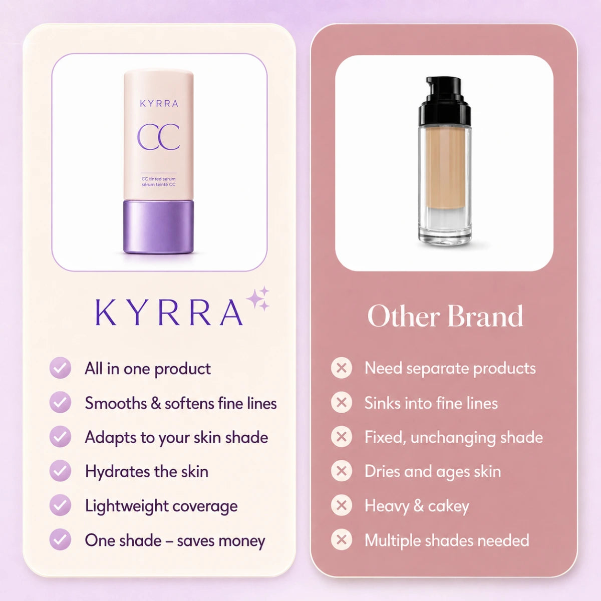 CC Cream Perfect Skin