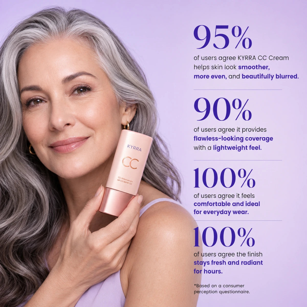 CC Cream Perfect Skin